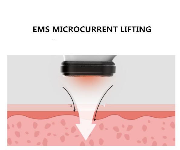 Radio frequency skin care tool